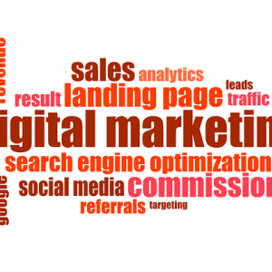 word cloud of marketing terms